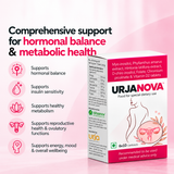 UrjaNova Capsules