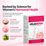 UrjaNova Capsules