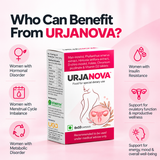 UrjaNova Capsules