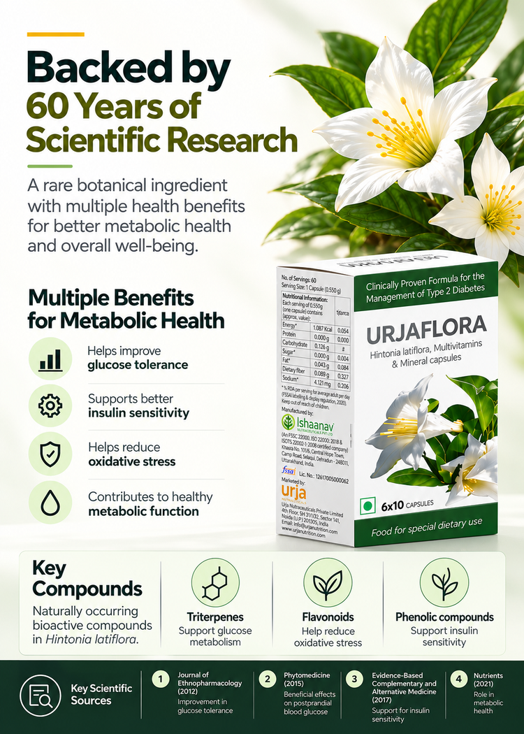 Urjaflora Capsules Mobile Banner