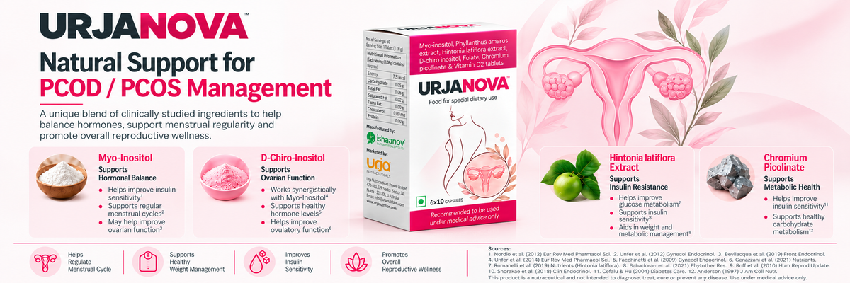 UrjaNova Capsules Desktop Banner