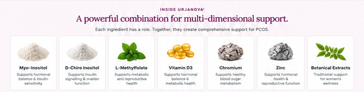 Urjanova Mobile Banner