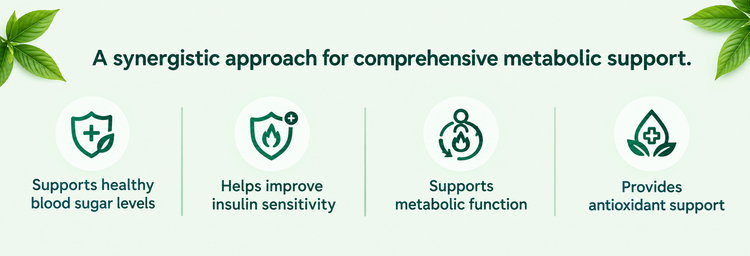 A diabetes-support formula built on published research. Mobile Banner