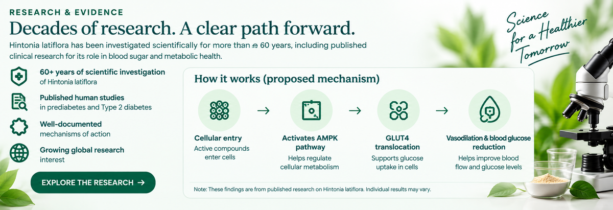 A diabetes-support formula built on published research. Desktop Banner