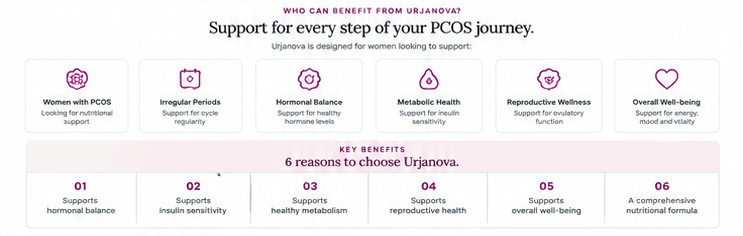 Urjanova Desktop Banner